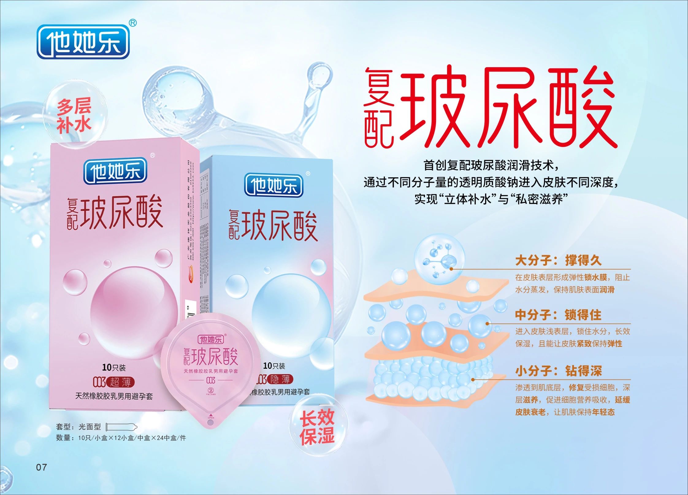 私處也要抗衰老？這款“會保養(yǎng)”的避孕套，女生用后瘋狂安利.jpg