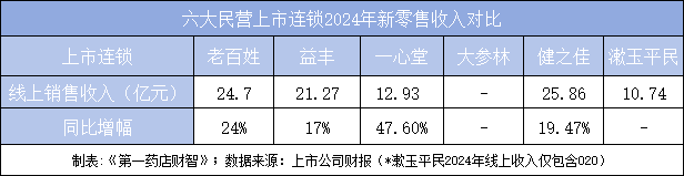 康祥熱銷(xiāo)品類(lèi)+搭配方案助您激活藥店O2O1.png